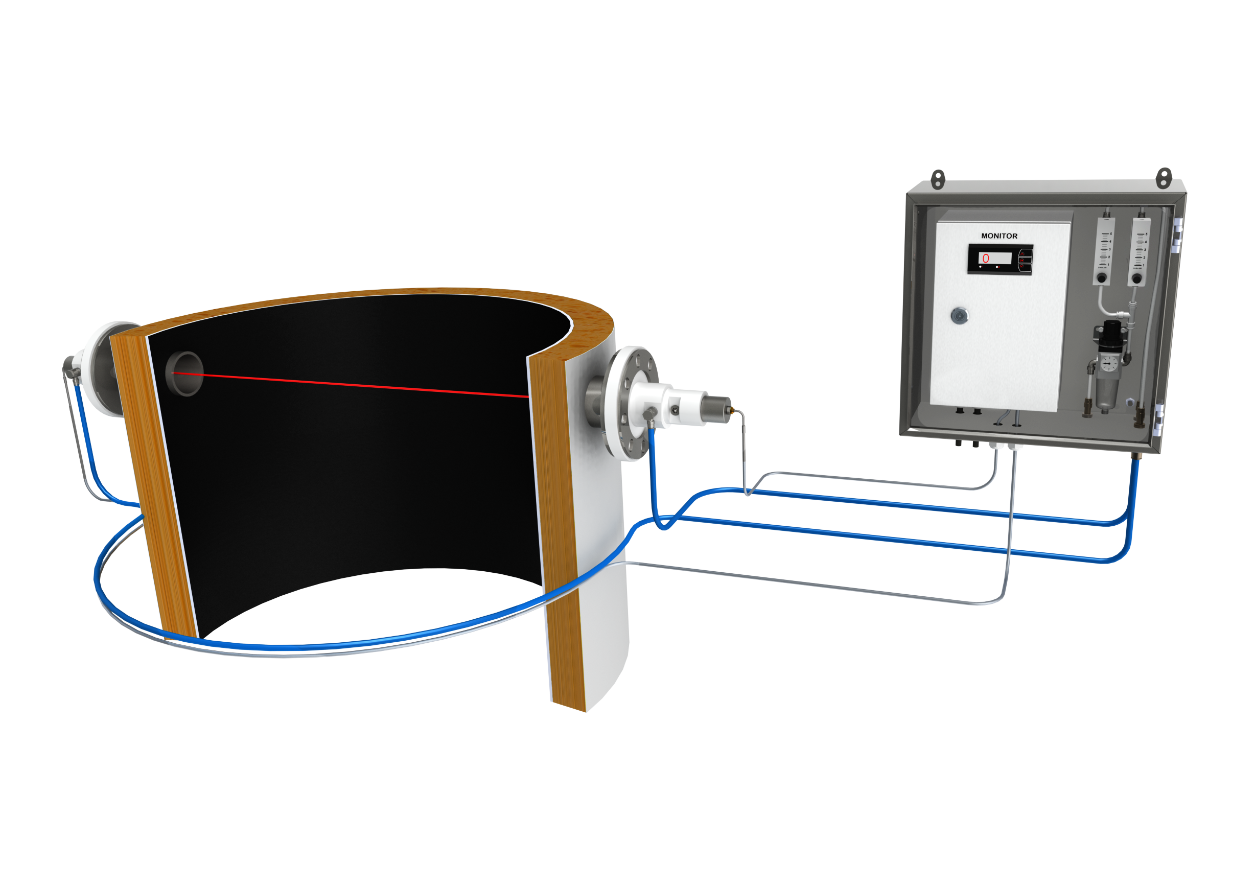 How Can Dust Opacity Monitoring System with MRU Instruments Turn