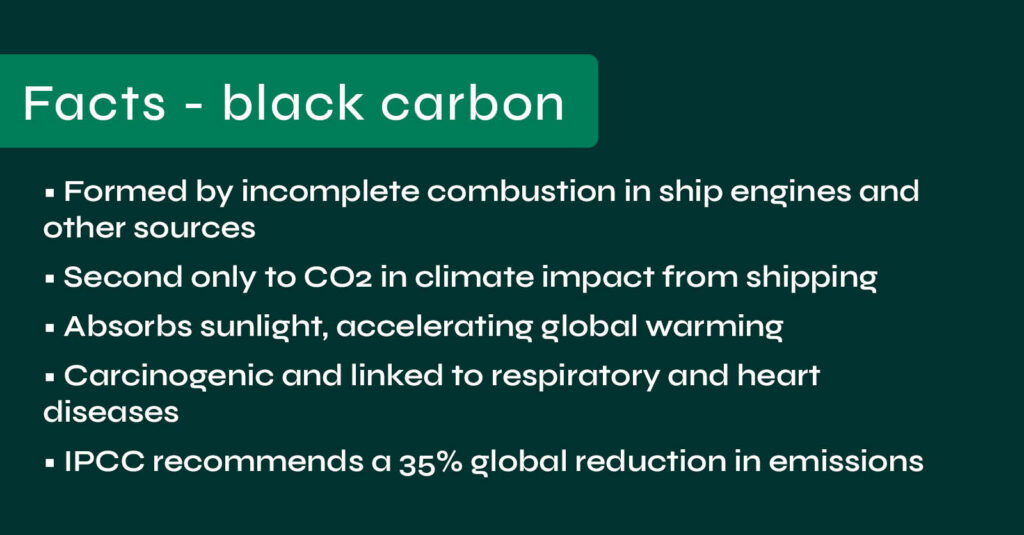 Facts about Black Carbon by Green Instruments