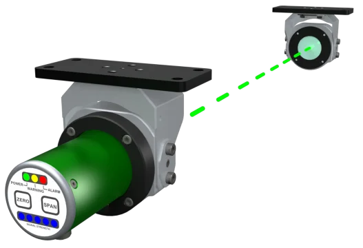 G26 Ambient Oil Mist Detector is a safety monitoring system by Green Instruments
