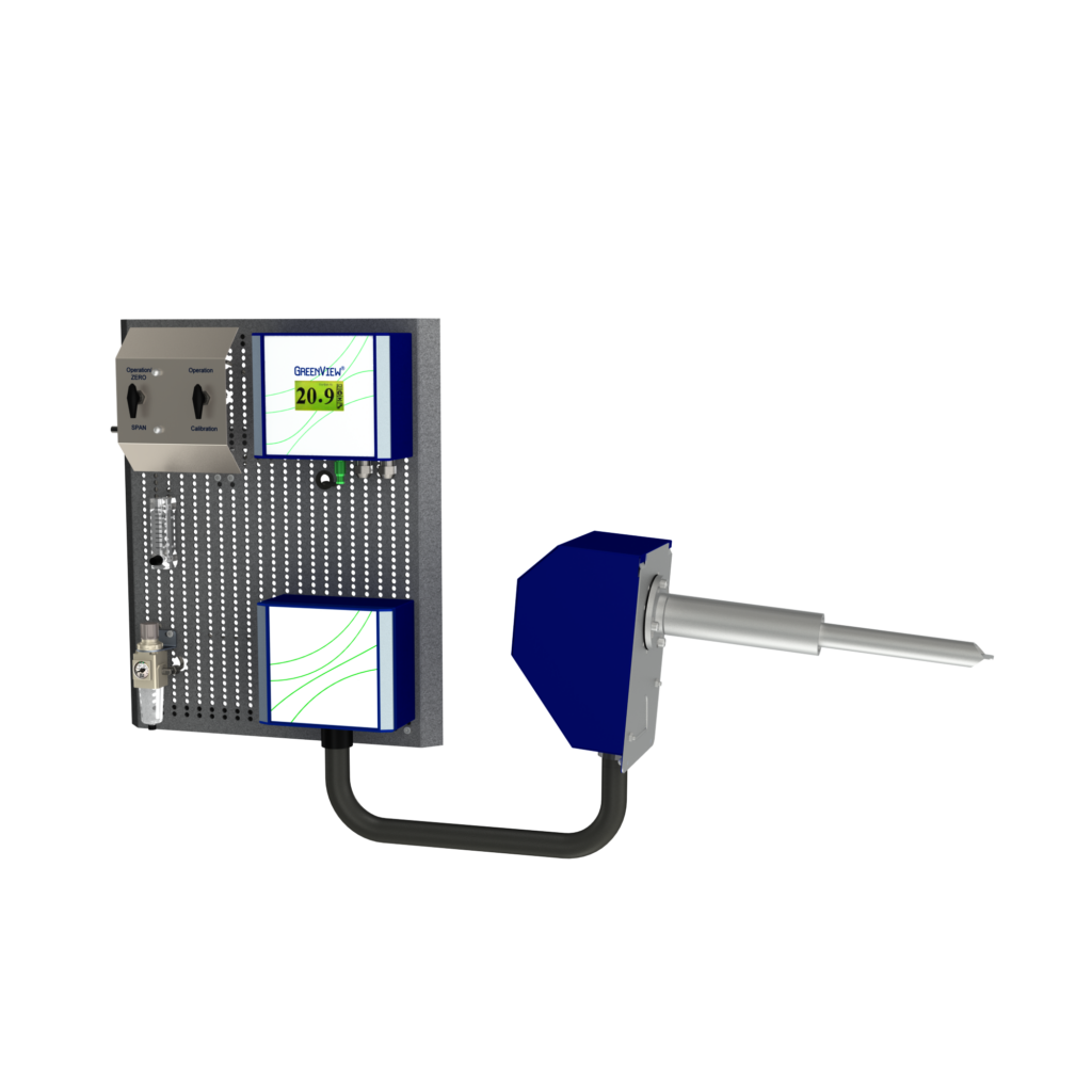NOx Emissions Analyzing System by Green Instruments provides real-time measurements
