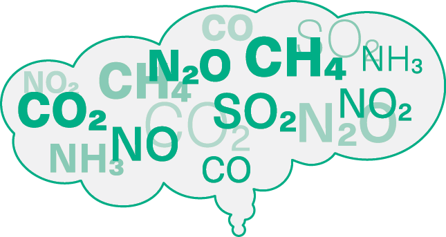 A cloud shaped like a speech bubble, containing chemical formulas