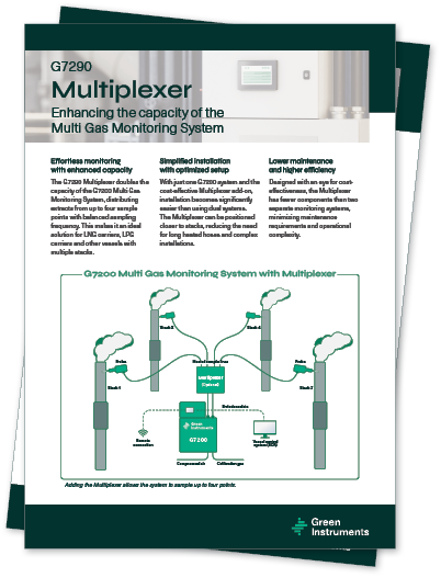 G7200 Multi Gas Monitoring | Green Instruments